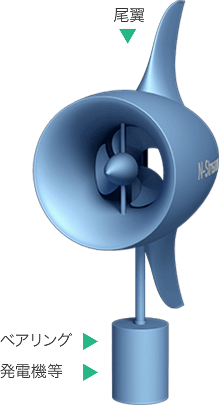N-streamer